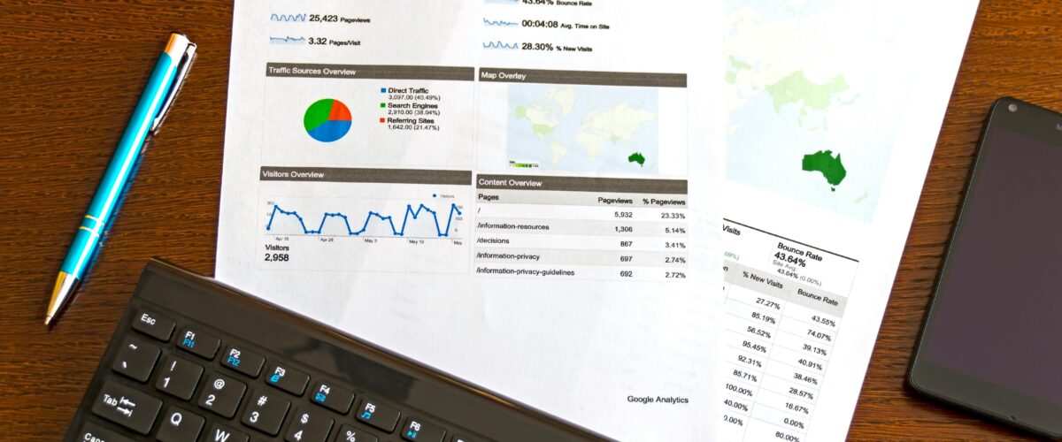 Google Analytics